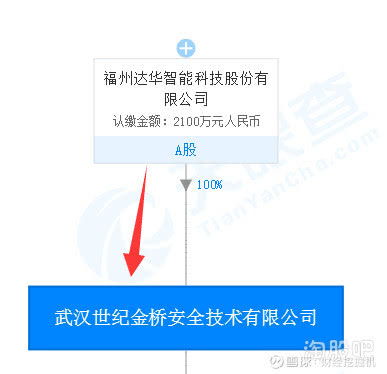 操作系統與國產軟件 自主可控浪潮下的機遇與挑戰