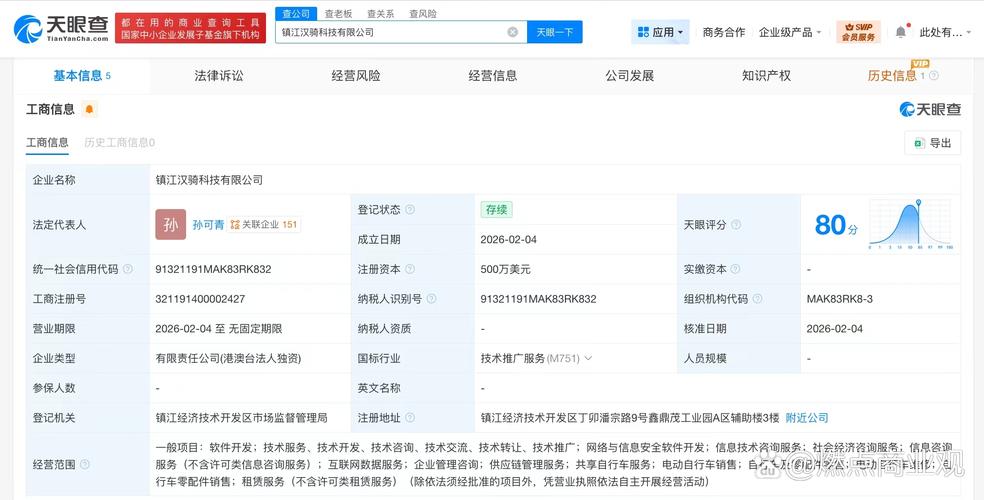 網(wǎng)絡(luò)與信息安全軟件開發(fā)業(yè)務(wù)的發(fā)展路徑與戰(zhàn)略思考
